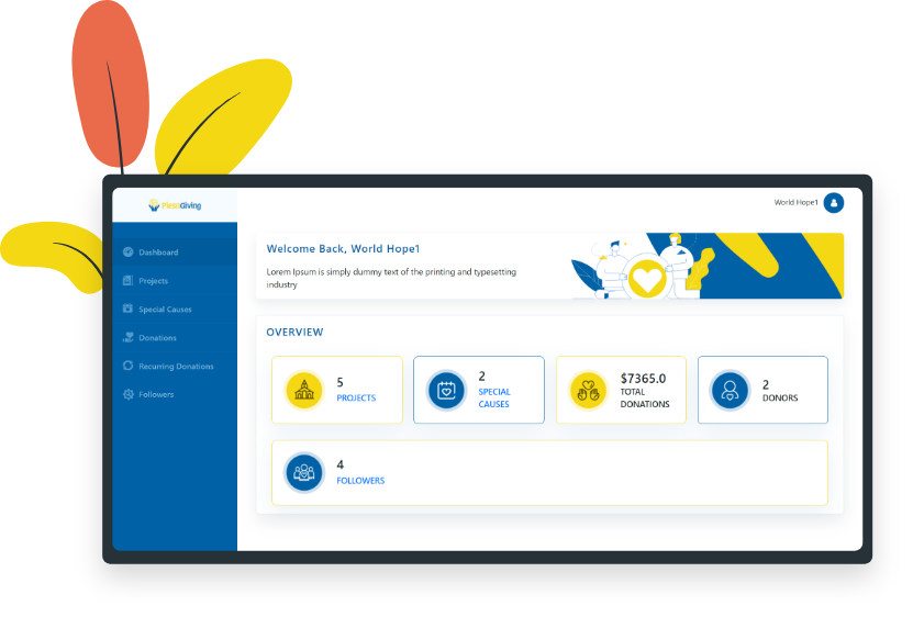 Organization profile